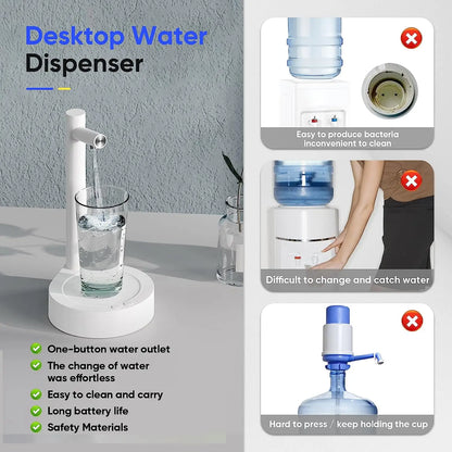 Automatic Water Bottle Dispenser